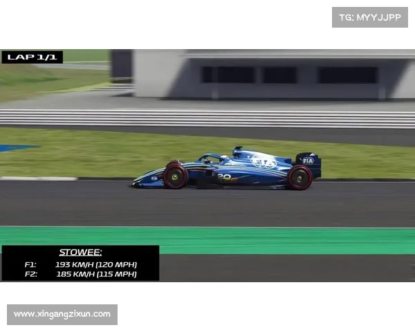 F1新规提速环保目标 2026年燃油消耗限额再削减10%